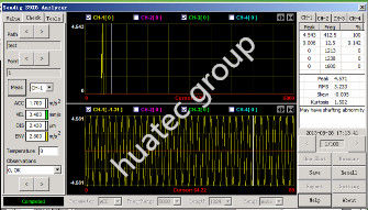 Вибрация анализатора/балансера вибрации ХГ956-2 и обнаружение неисправностей подшипника Мульти-параметра анализа спектра шума