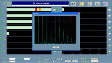 Детекторы ХФД-1000 рванины высокого мульти-канала стабильности ультразвуковые с 2 до 16 каналами